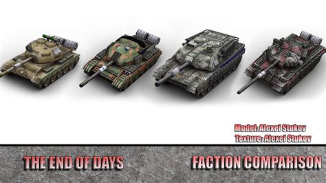 russia cnc generals|The End of Days mod for C&C: Generals Zero Hour .